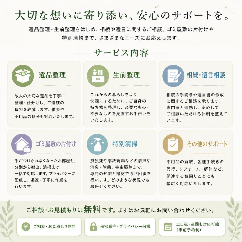 終活に関するサービス内容
