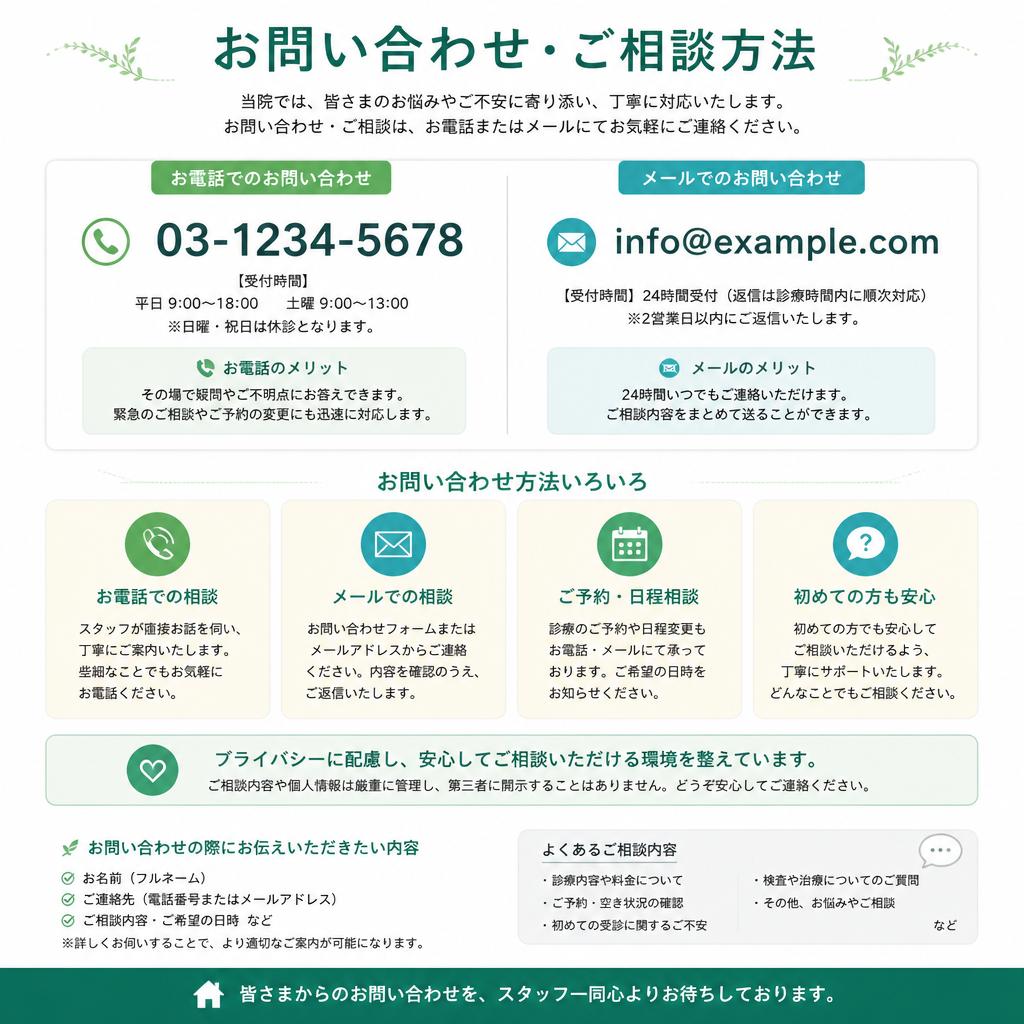 お問い合わせ・相談窓口